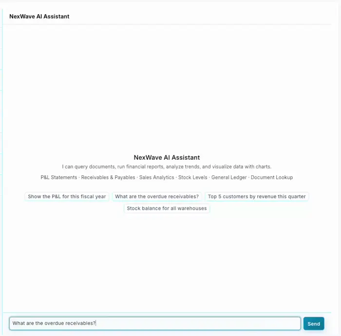NexWave AI displaying accounts receivable aging analysis