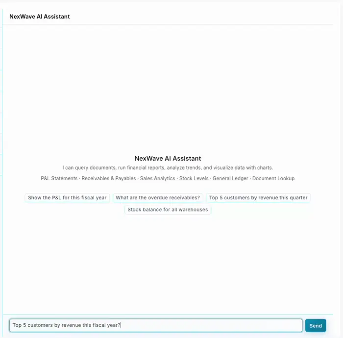 NexWave AI showing top customers by revenue with bar chart